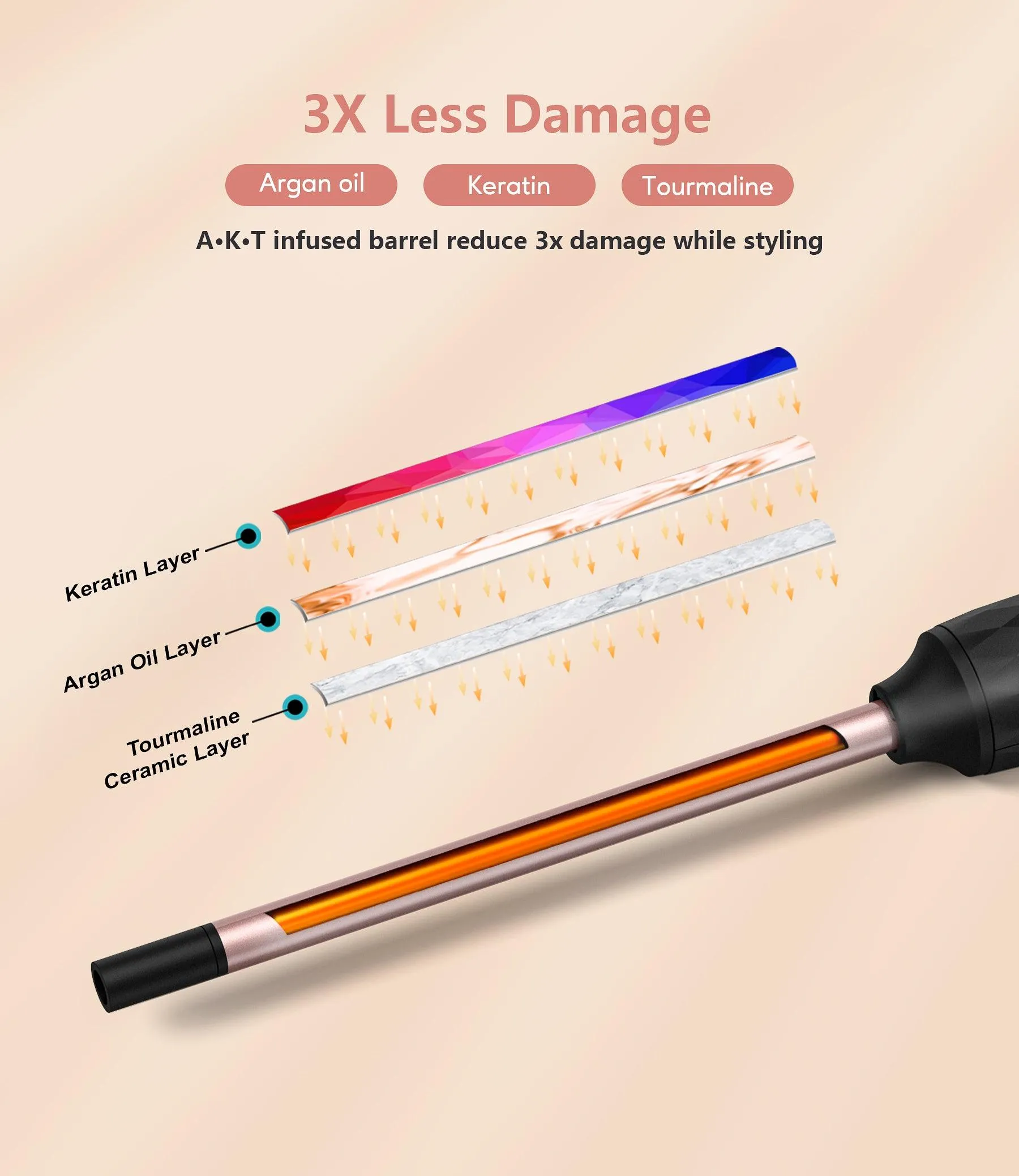 9MM Curling Wand