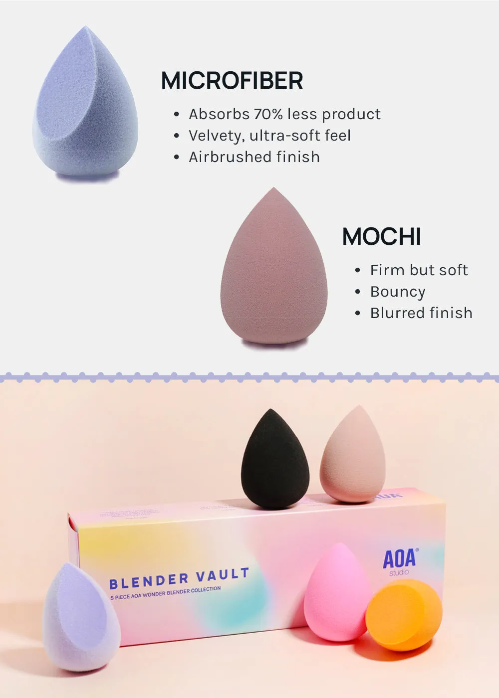 AOA Blender Vault Gift Set