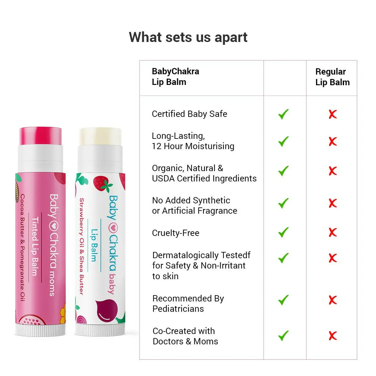 BabyChakra Moms Tinted Lip Balm and Baby lip Balm