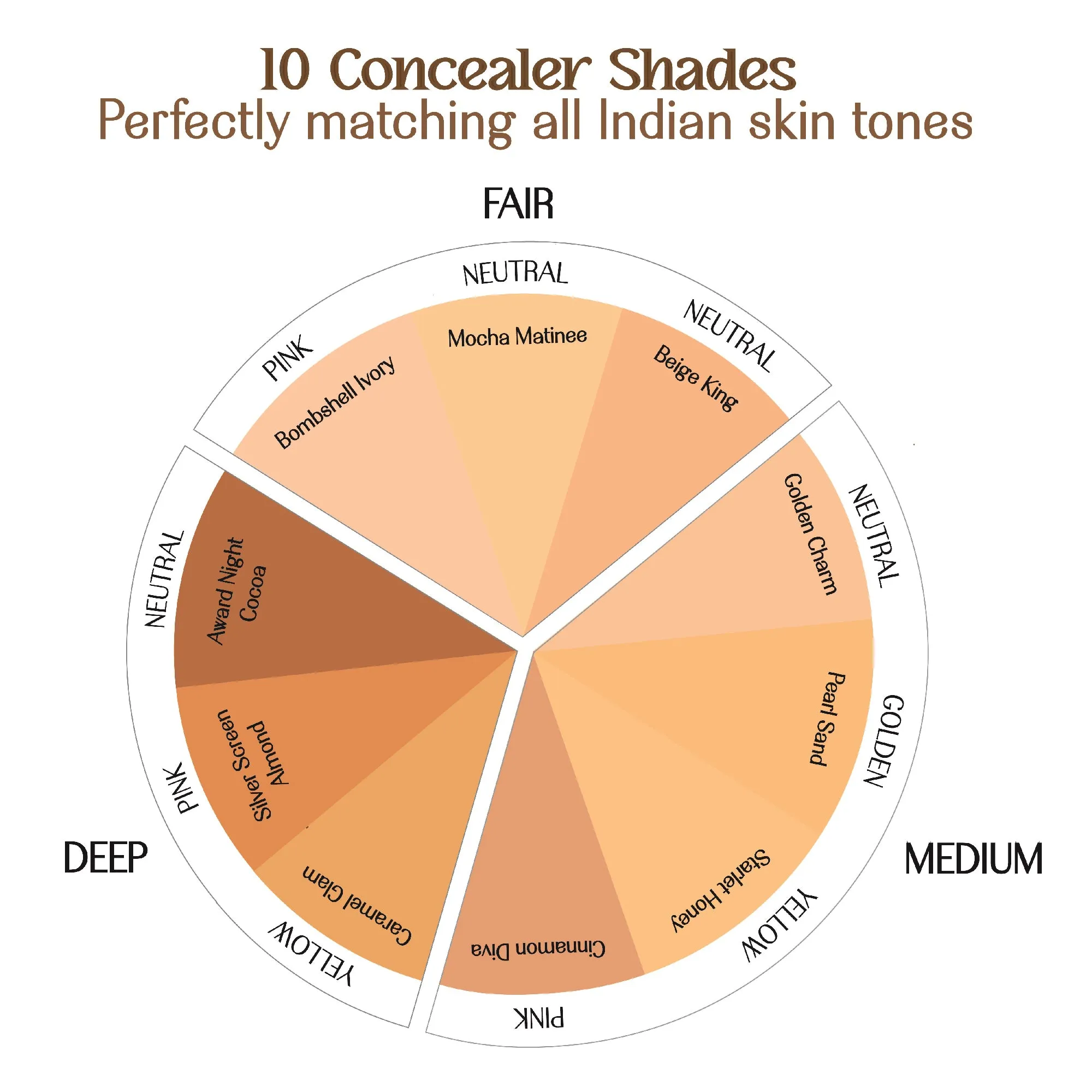 Beige King- Concealer Cameo  Natural Finish