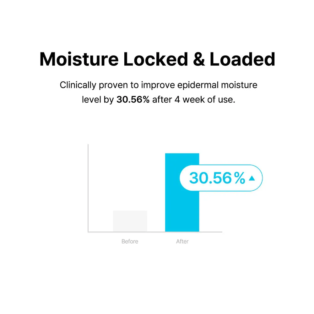 Blue Oasis Aloe Hydrating Serum