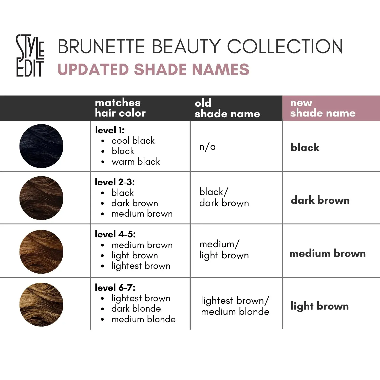 Brunette Travel Duo: Touch Up Powder and Travel Sized Concealer Spray