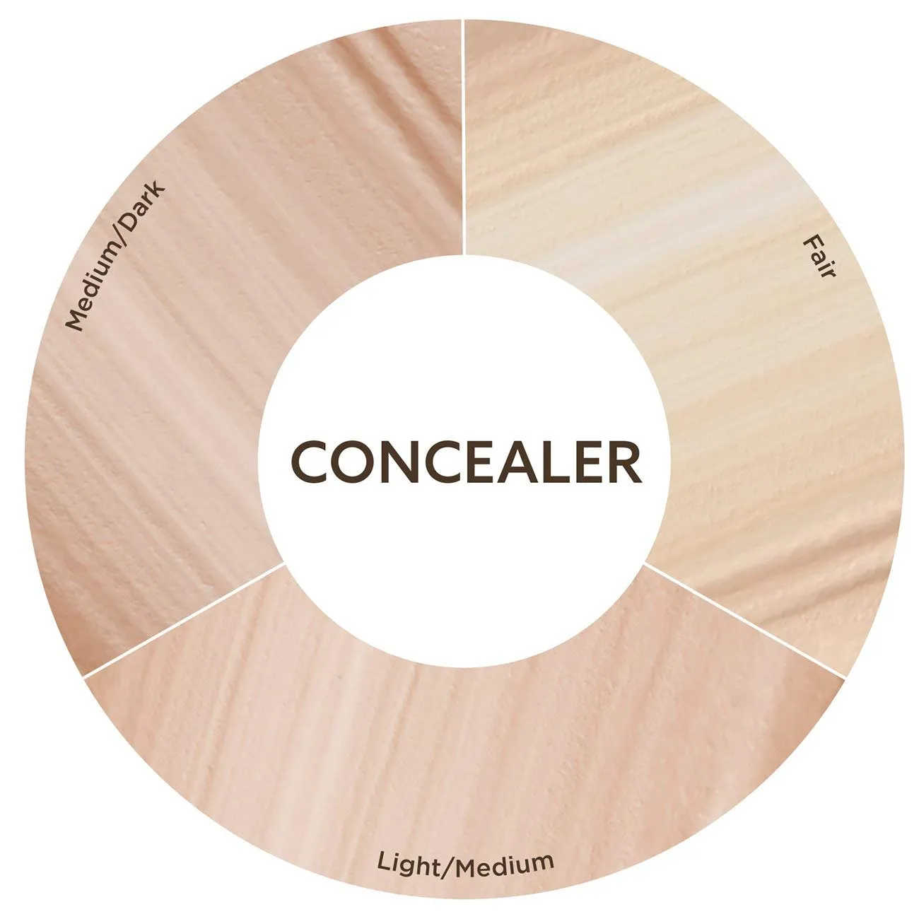 Burts Bees Medium Concealer, 0.22 OZ