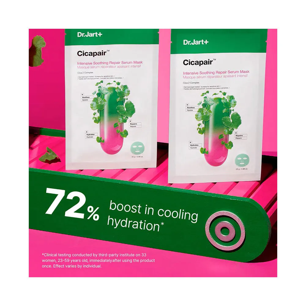 Cicapair™ Intensive Repair Serum Mask