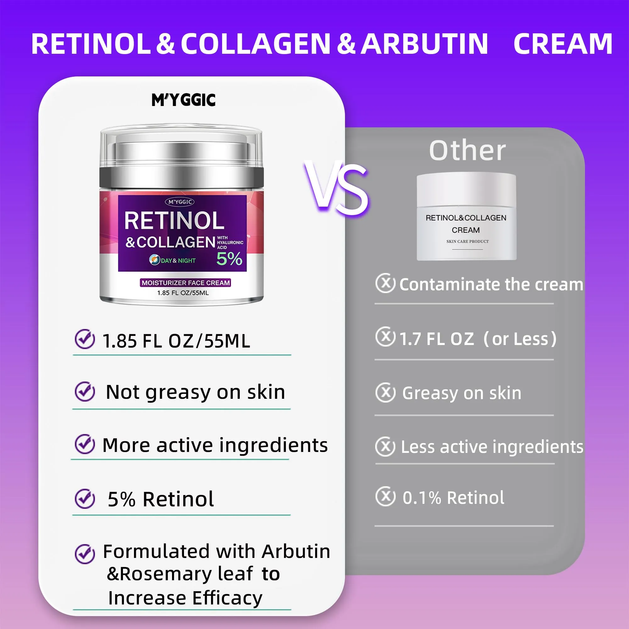 Collagen Moisturizer Retinol Face Cream with Hyaluronic Acid & Arbutin, Day & Night Anti Aging Facial Moisturizing Cream for Face and Neck to Reduce Wrinkles, Women and Men ，1.85 Fl Oz