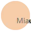 COSME DECORTé AQ Skin Forming Liquid Foundation