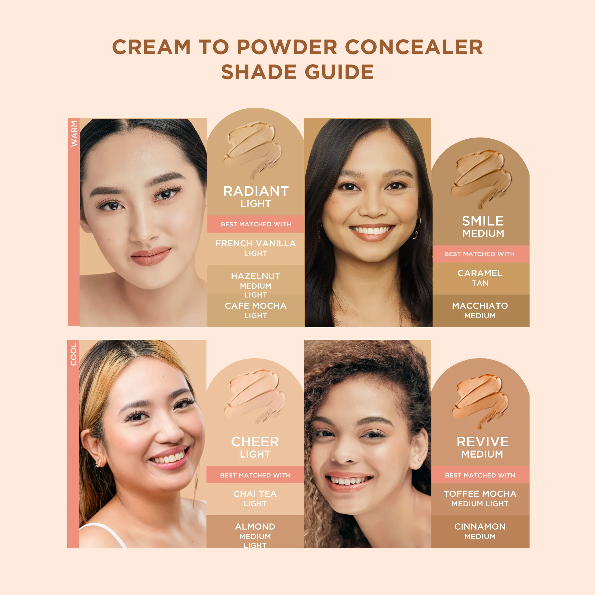 Cream to Powder Concealer Refill with SPF16 Mineral SkinShield