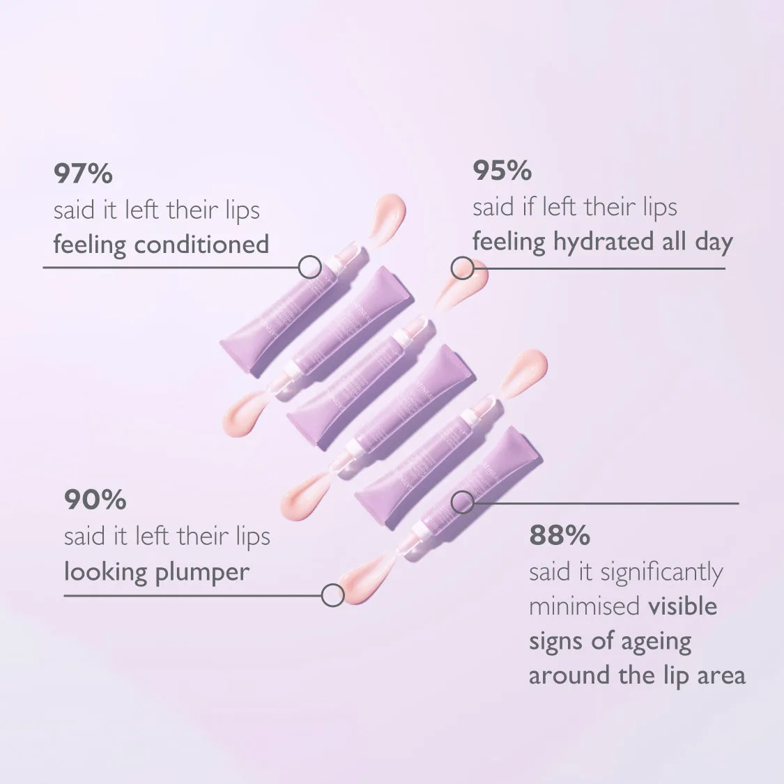 Defi Lift™ Volumising Peptide Lip Treatment