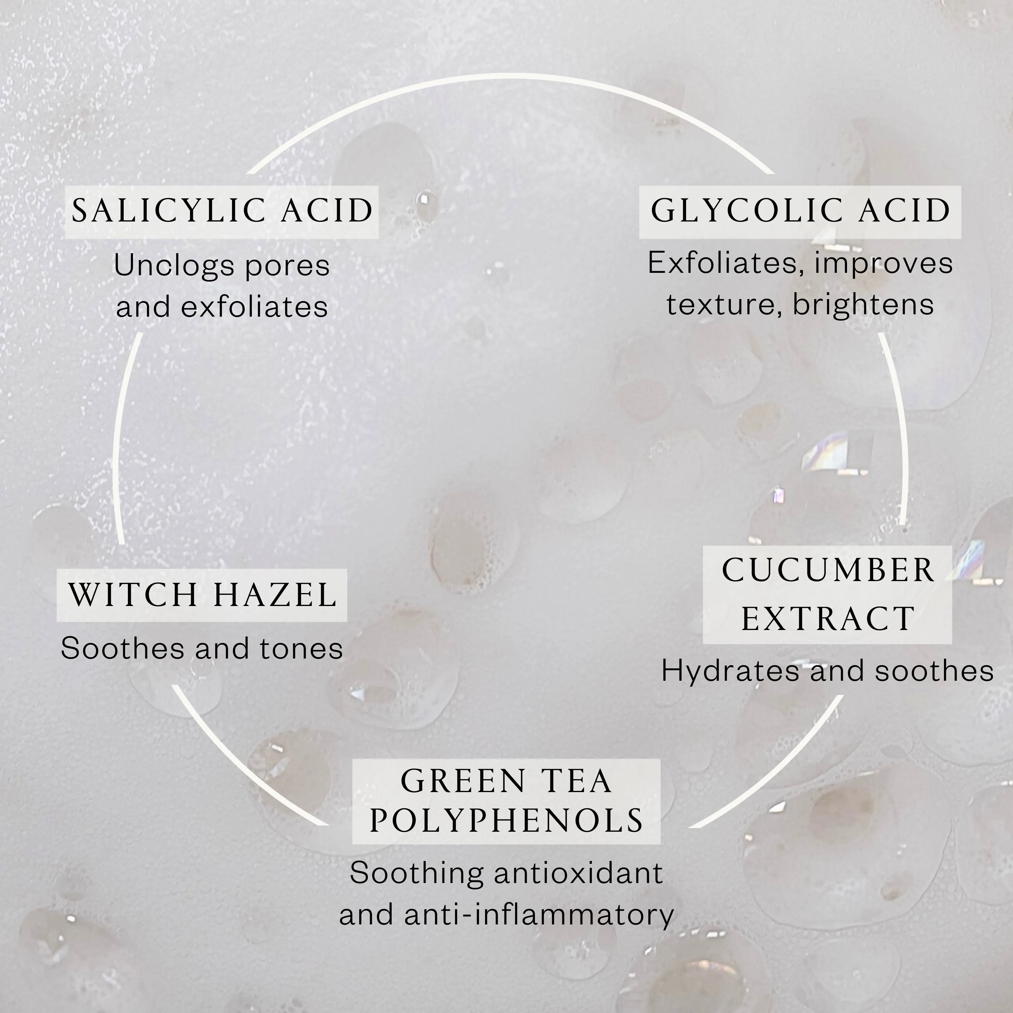 EXFOLIATING CLEANSER