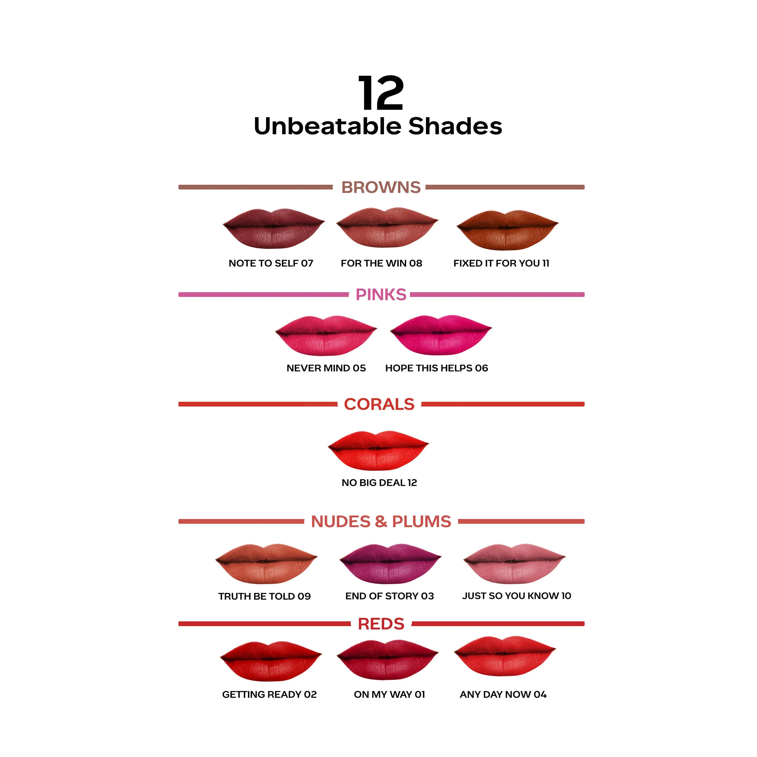 Faces Canada Comfy Matte Mini Lip Color | Comfortable 10 Hours Longstay | Matte Finish | With Natural Oils | Just So You Know 10 (1.2 ml) - Exclusively Only On Purplle