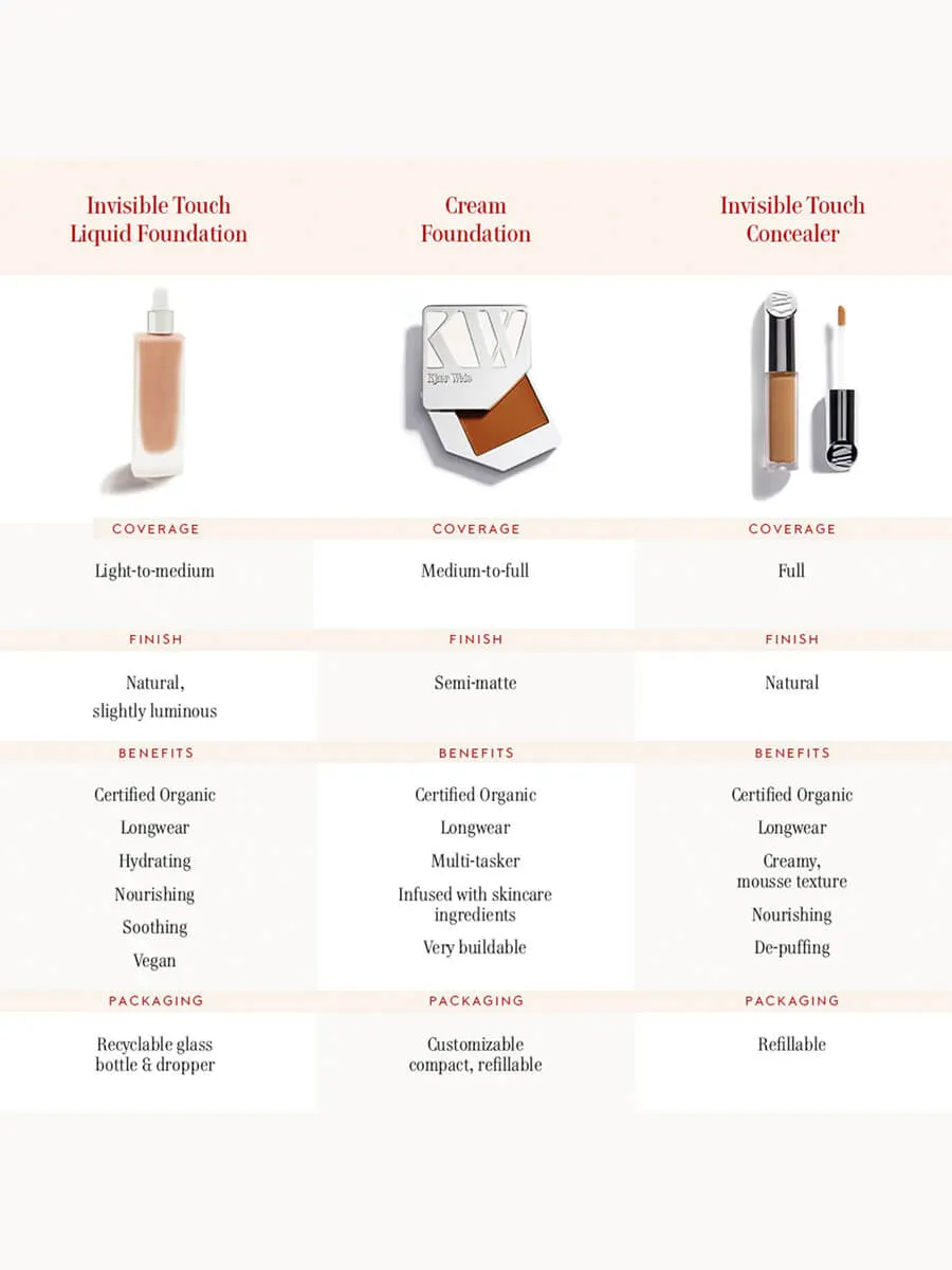 Invisible Touch Liquid Foundation - D340/Perfection