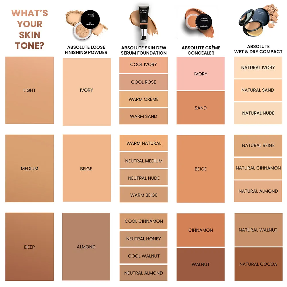 Lakmē Absolute Loose Finishing Powder