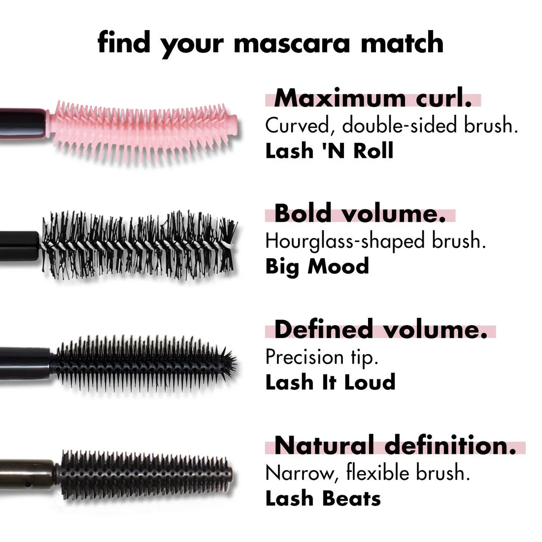 Lash 'N Roll Mascara