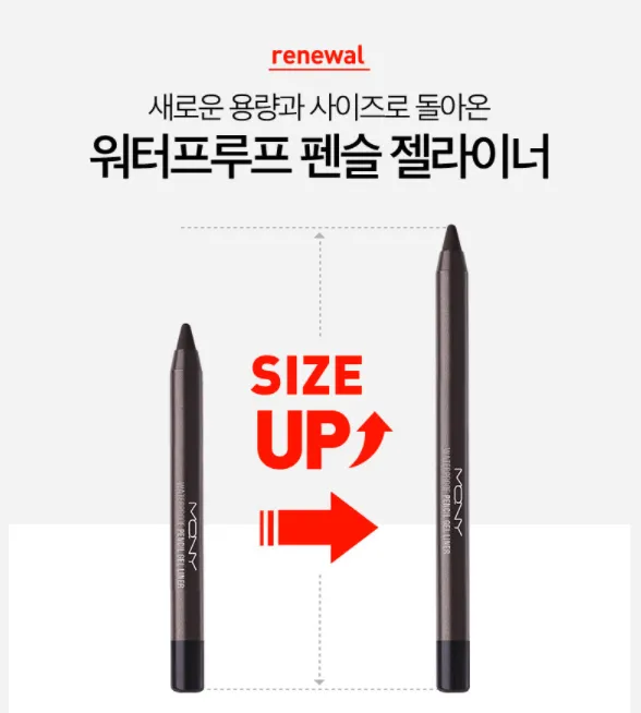 MACQUEEN New York Waterproof Pencil Gel Eyeliner  1.7g