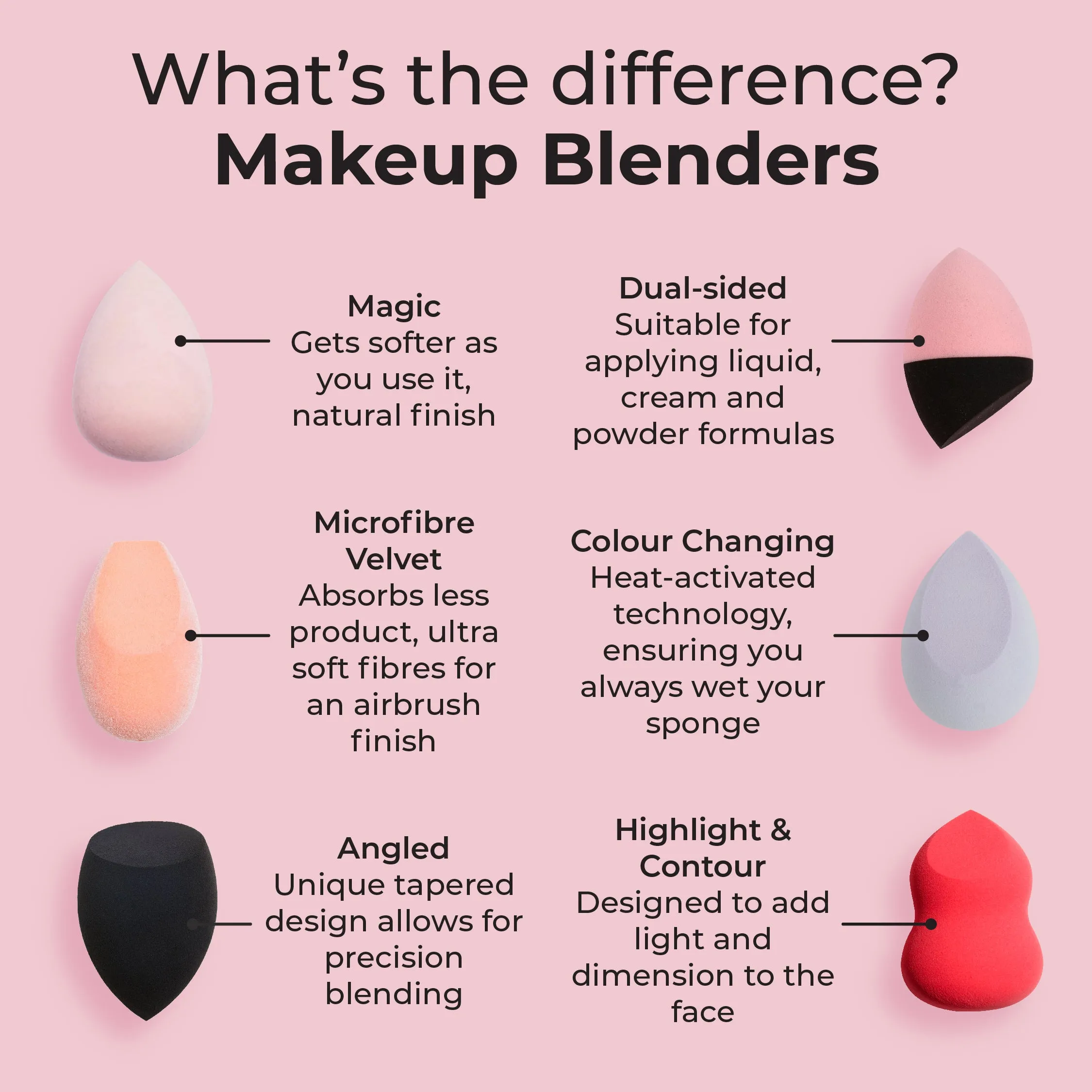 Magic Makeup Blender with Hard Case