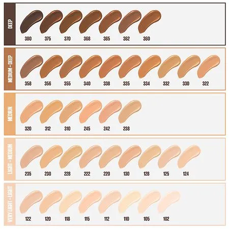Maybelline Fit Me Matte   Pore Foundation 115 Ivory