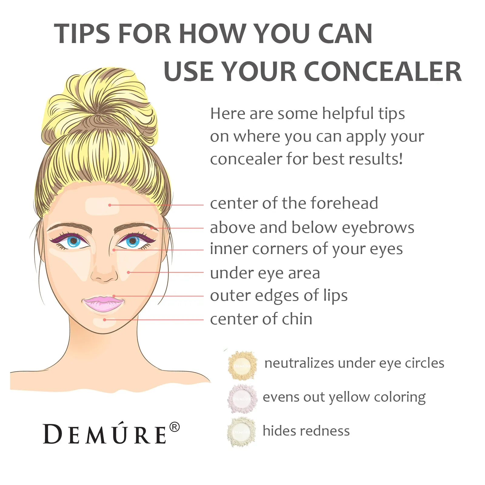 Mineral Concealer - Mint  with Beauty Blender