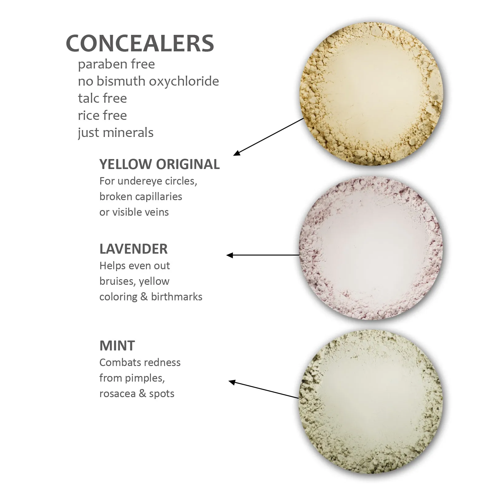 Mineral Concealer - Mint  with Beauty Blender
