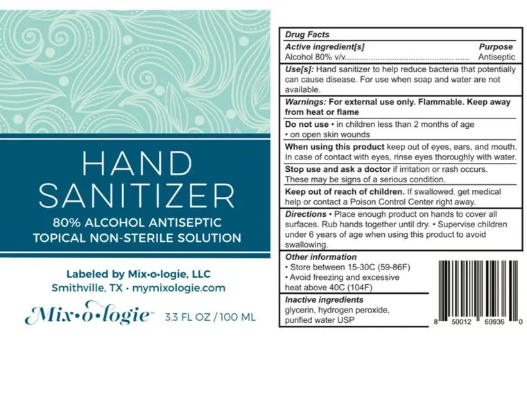 Mixologie Unscented Hand Sanitizer Spray (100 mL / 3.3 Fl. Oz.)