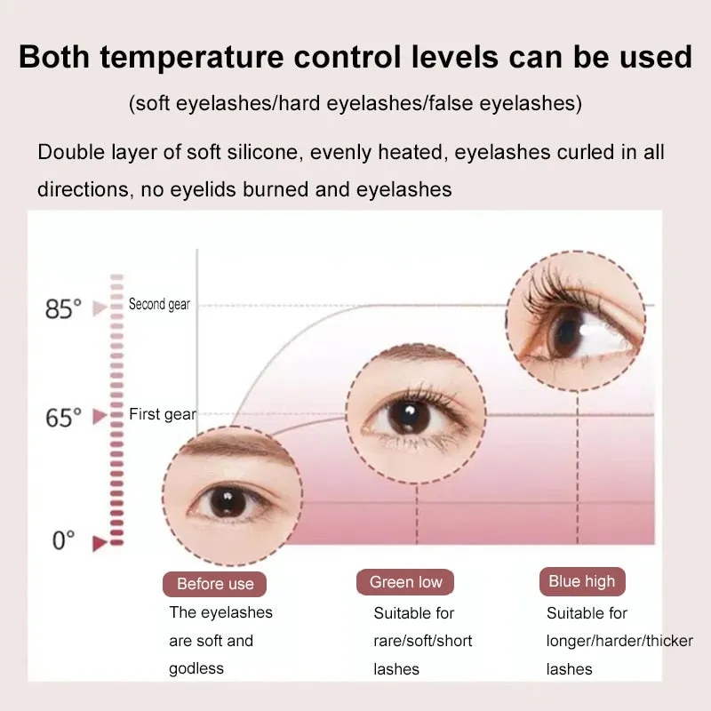 New Eyelash Curler Makeup Tools