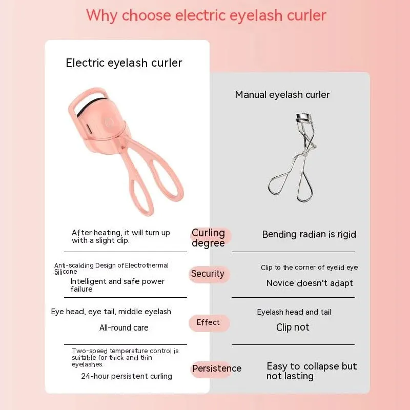 New Eyelash Curler Makeup Tools