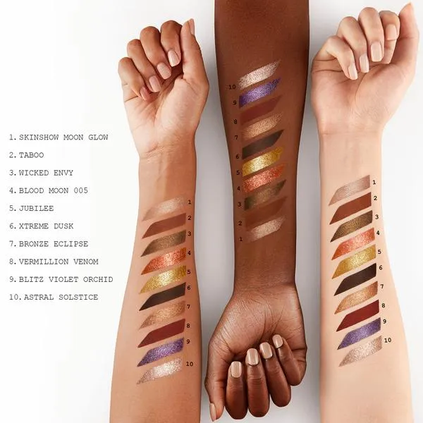 Pat McGrath Mothership VI - Midnight Sun Eyeshadow Palette