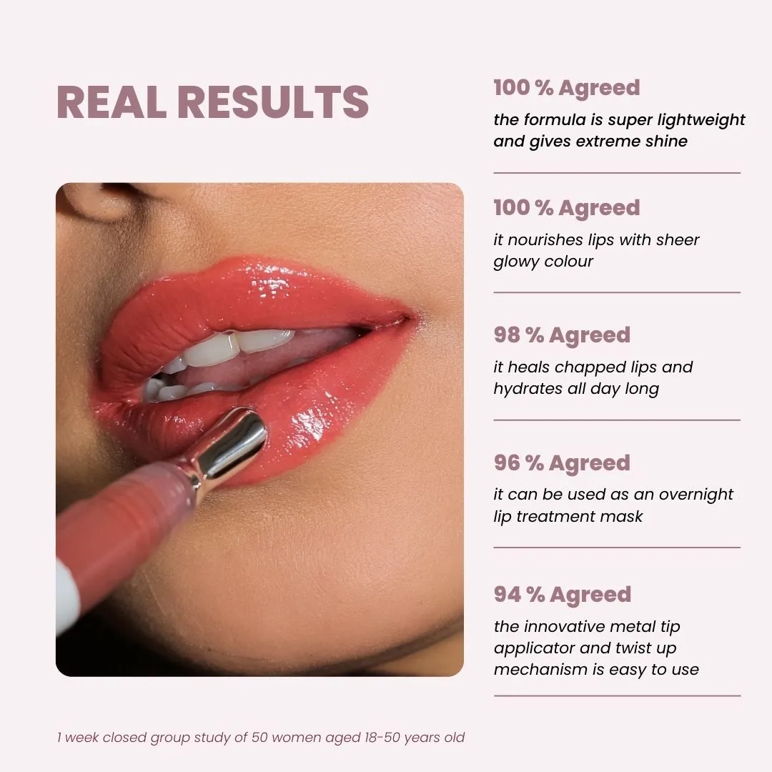 Peptide Glaze Lip Balm - Combo of 3