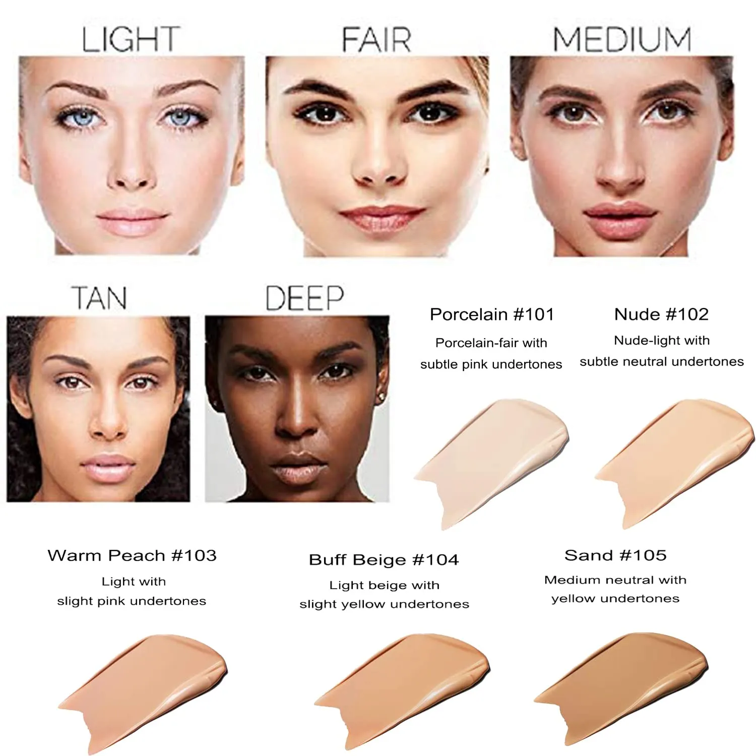 PHOERA Full Coverage Flawless Concealer Matte Oil Control Long Lasting Moisturizing Base Liquid Cover Cream Colour Changing Foundation for Women & Girls