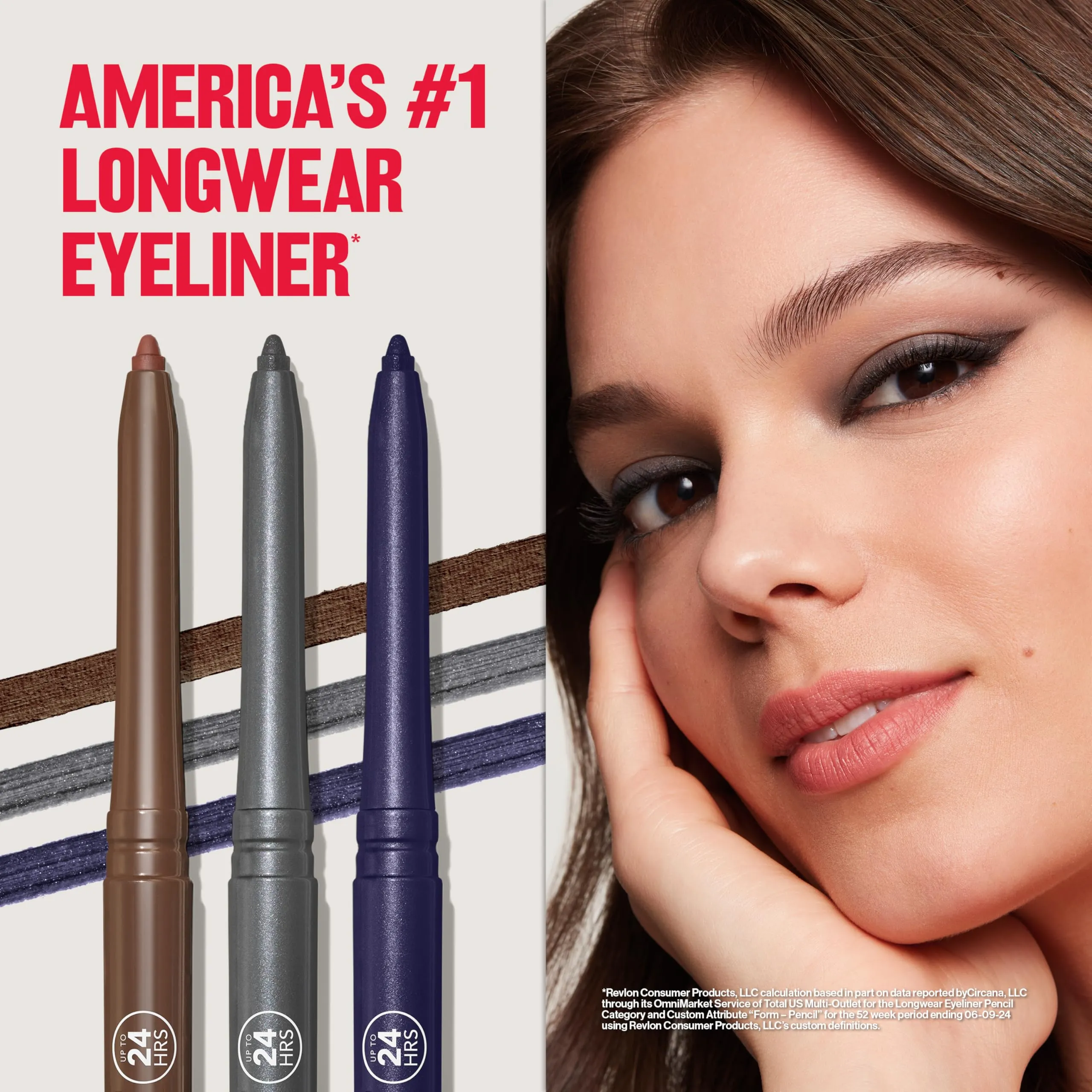 Revlon Pencil Eyeliner, ColorStay Eye Makeup with Built-in Sharpener, Waterproof, Smudgeproof, Longwearing with Ultra-Fine Tip, 206 Jade, 0.01 Oz/ 0.28g