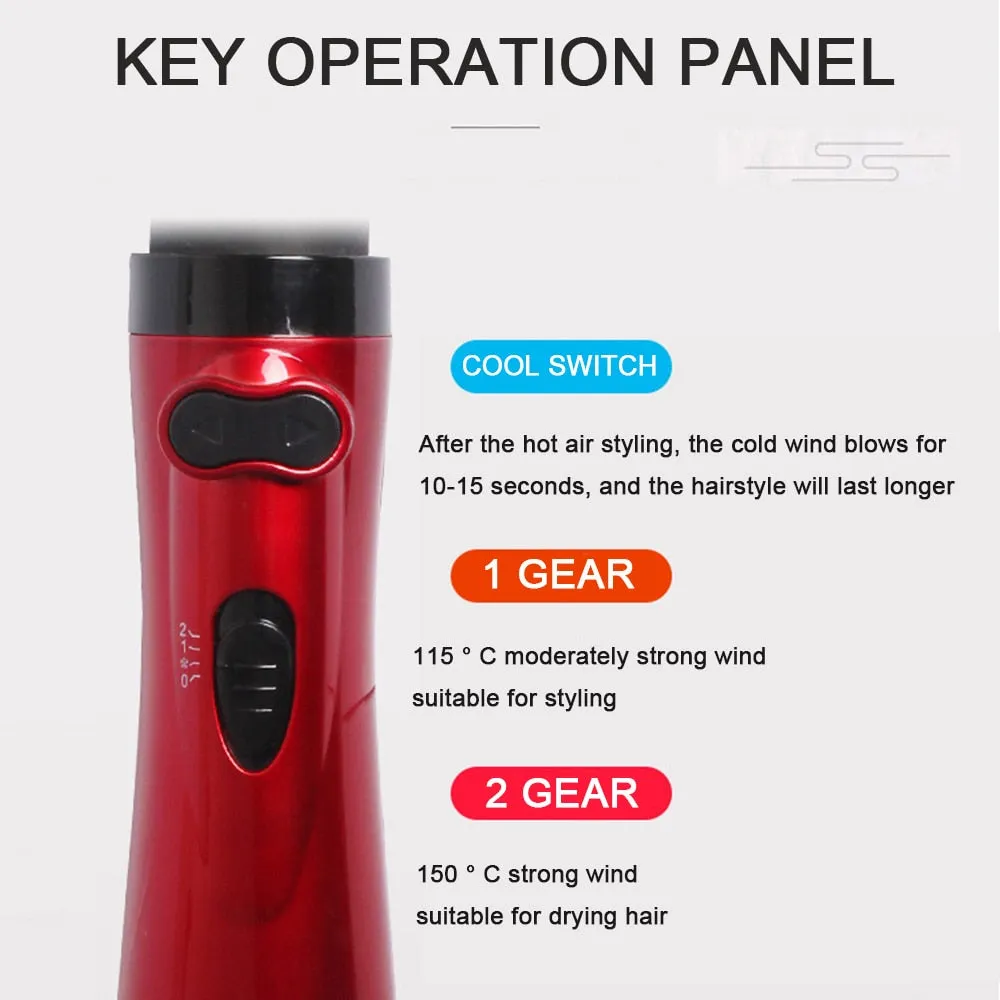 Smart Hair Device