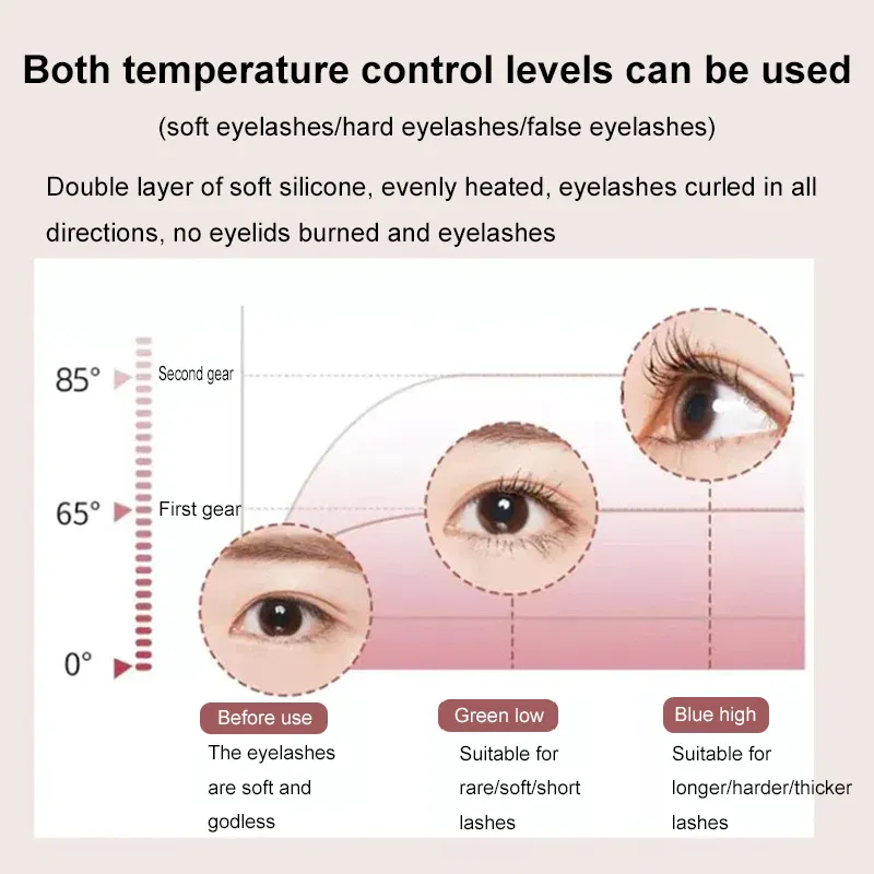 SmartMart® Portable Electric Heated Eyelash Curler