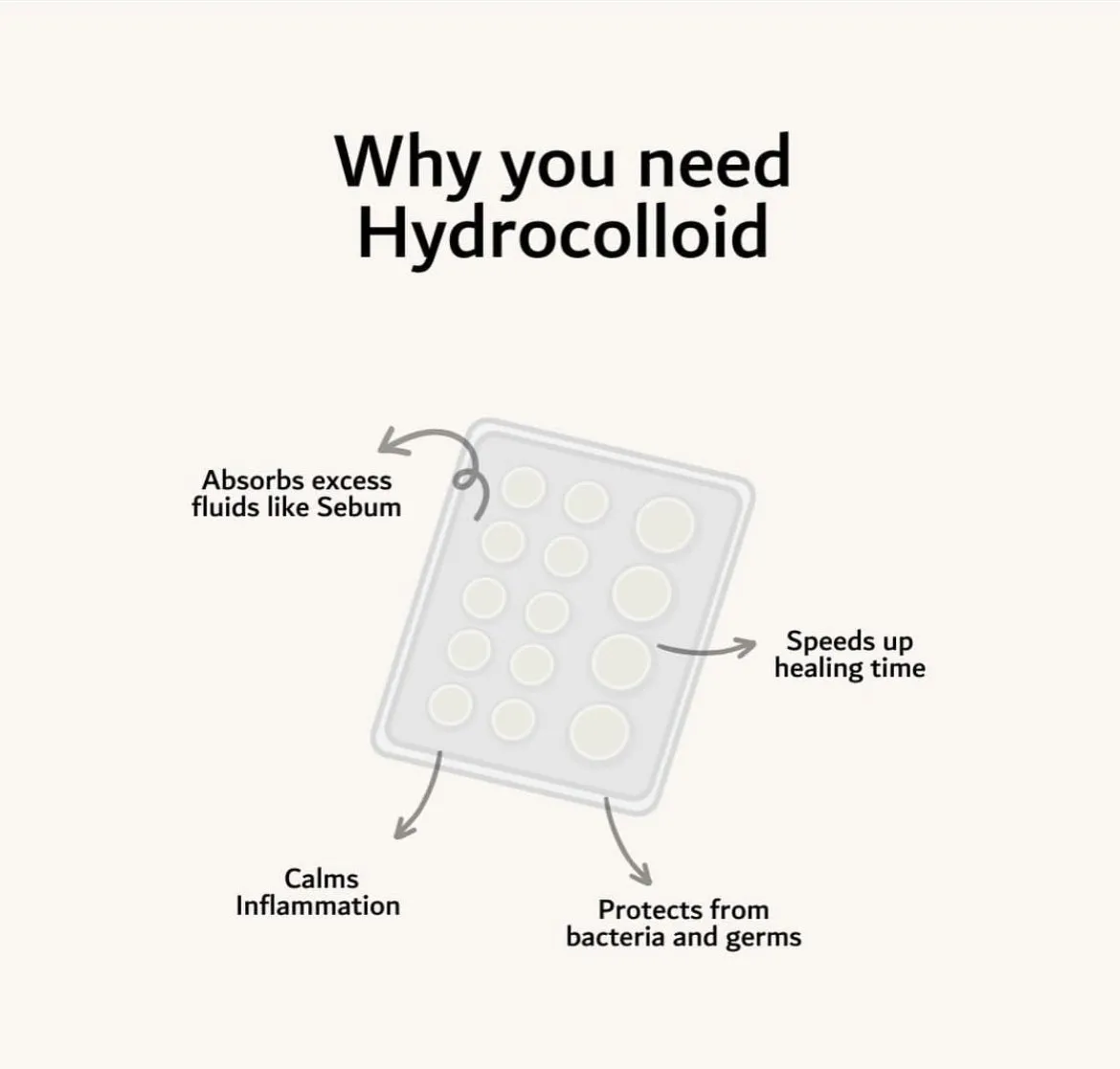 The Pimple Patch - Blemish-Clearing Treatment with 100% Hydrocolloid