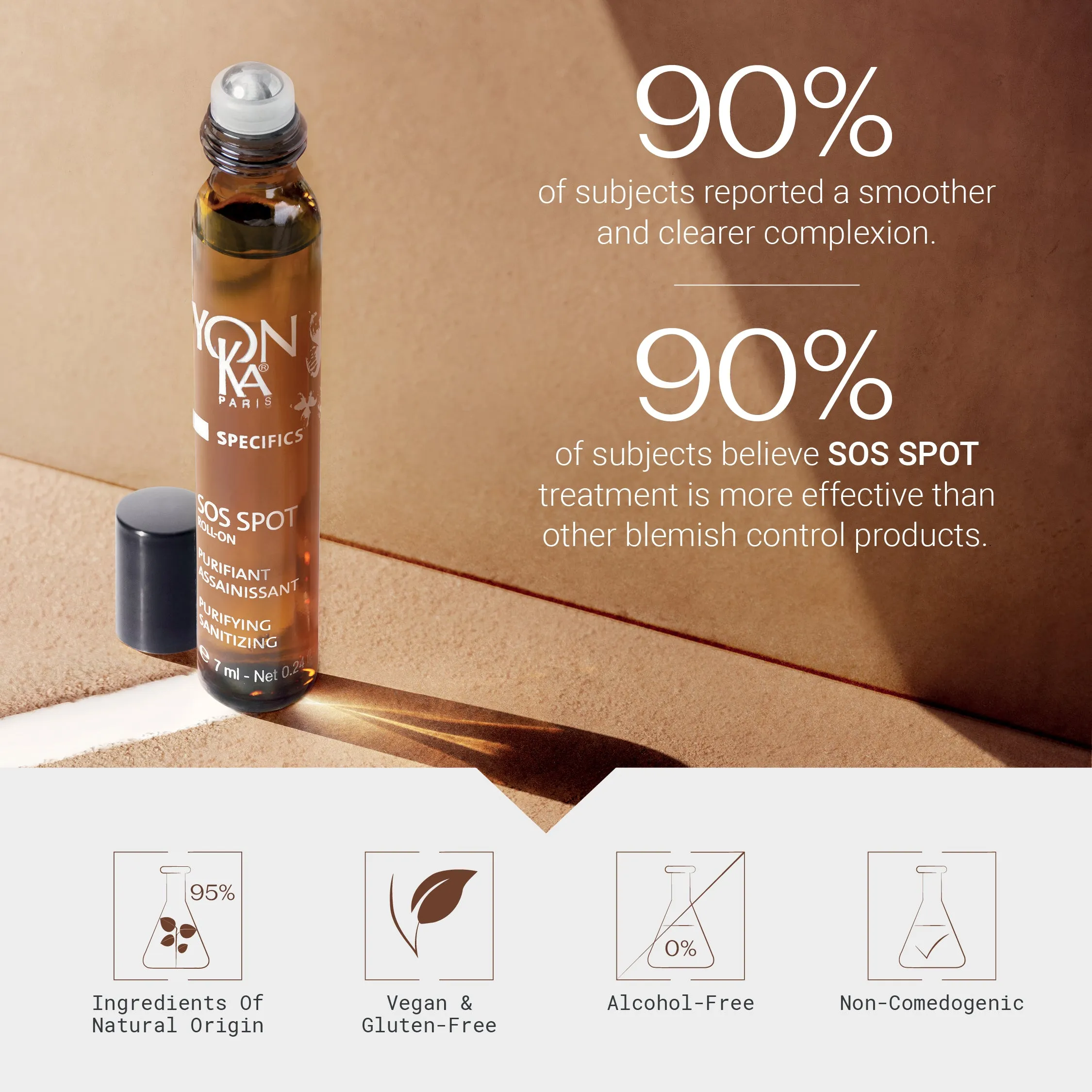 Yon-Ka SOS Spot Roll-On Blemish Treatment