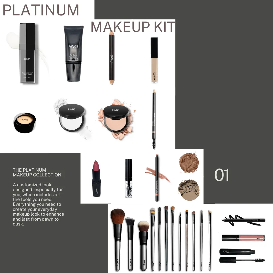 Your Custom Makeup Routine